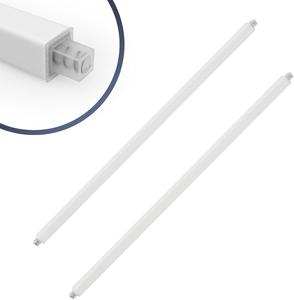 Earthtec 2 Pcs 24 Inch White Replacement Bathroom Towel Bar Rod